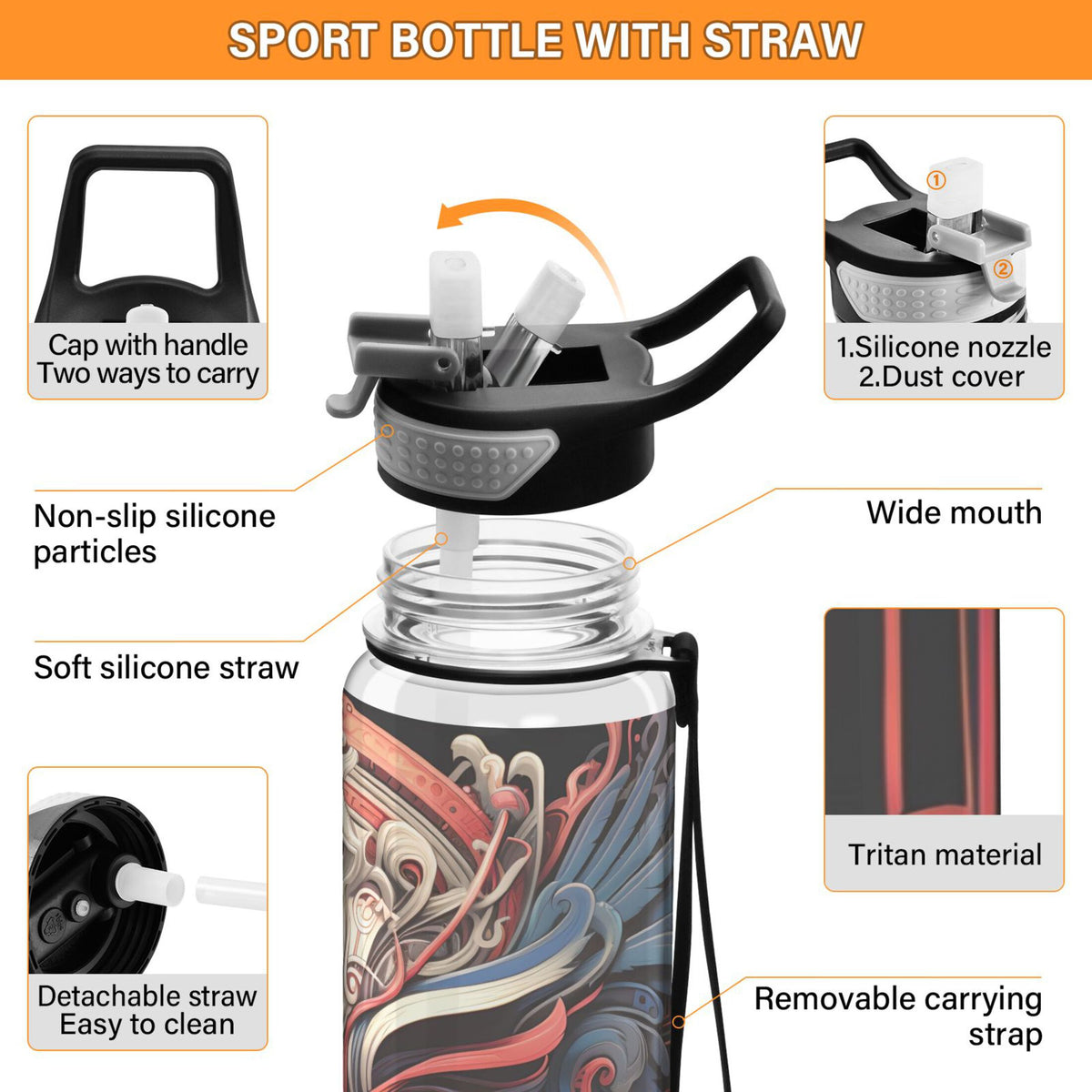 32oz Tritan Leakproof Water Bottle with Straw L9051