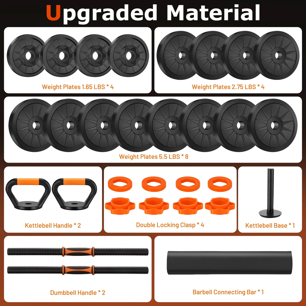 66 Lbs Adjustable Dumbbell Set 4 in 1 Weight Set K369154