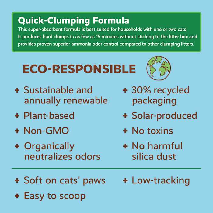 Quick Clumping Cat Litter K4674