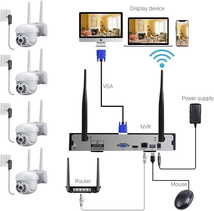 2K Wireless 8CH NVR 4PCS Outdoor WiFi PT Camera with Night Vision M3632