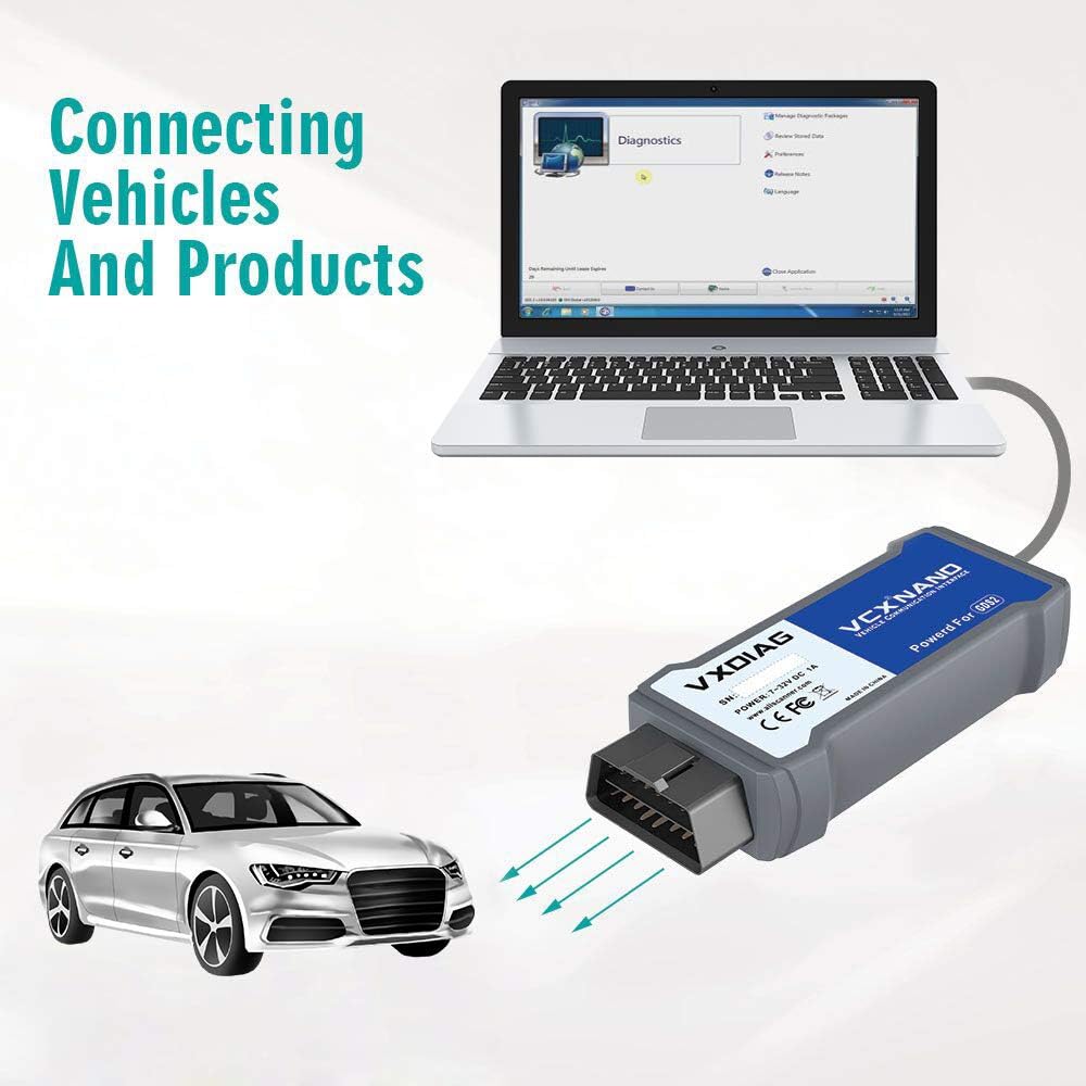 VCX Nano Diagnostic Tool for GM/OPEL with GDS2 and Tech2WIN Q2109