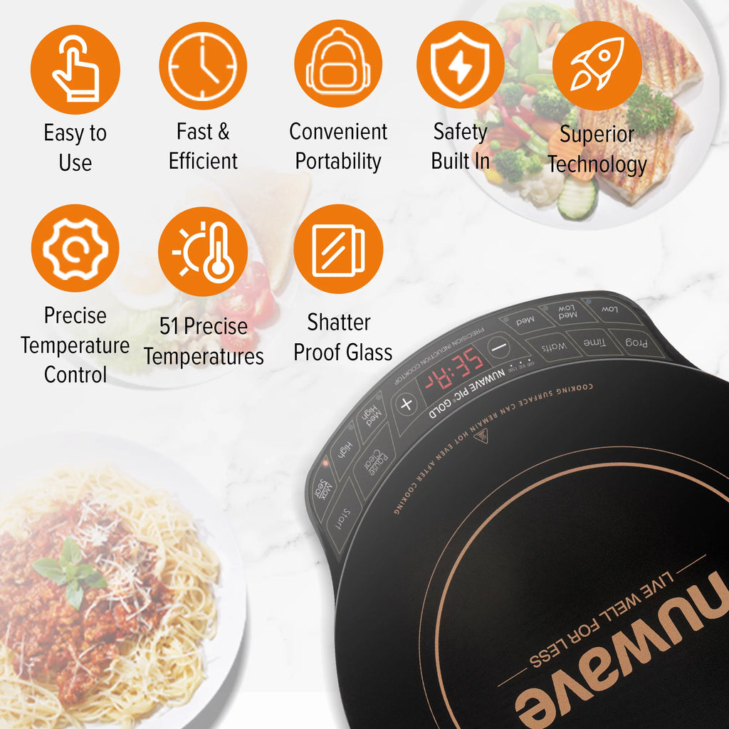 Induction Electric Cooktop with 10.5 inch Pan P638477