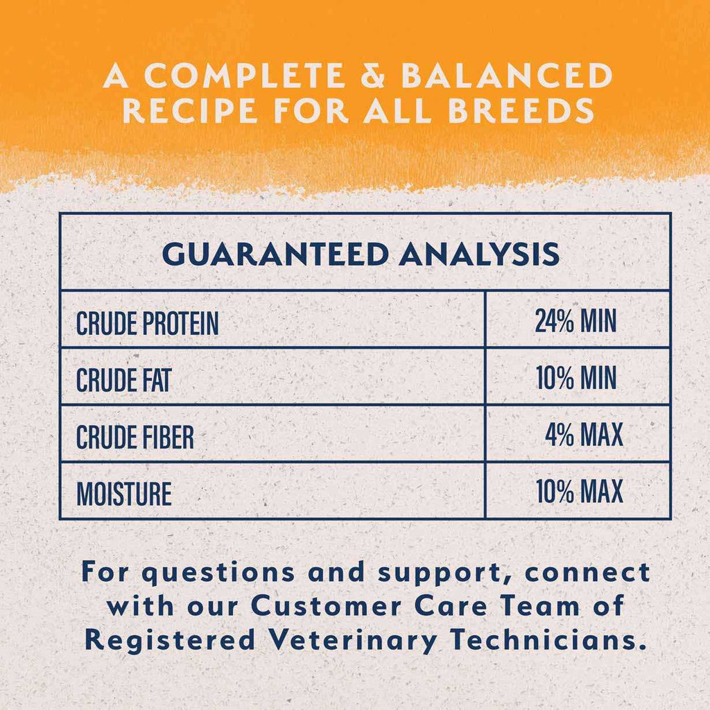 Duck & Potato Dog Food P1216