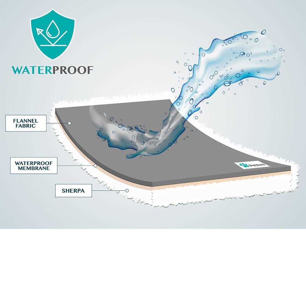 Waterproof Fleece Pet Blanket Y187