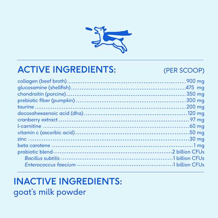 Dog Supplement B459619