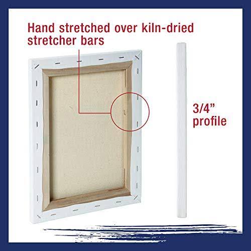 36 x 48 inch Stretched Canvas 12-Ounce Primed 3-Pack White Blank Heavy-Weight Gesso G52485
