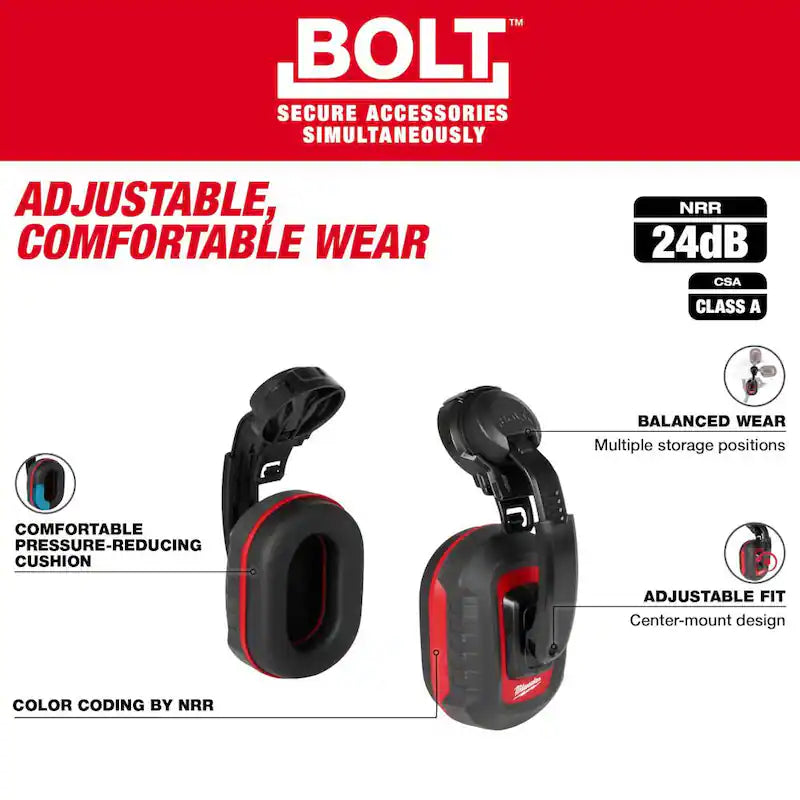 Earmuffs with Noise Reduction Rating of 24 dB Z7689