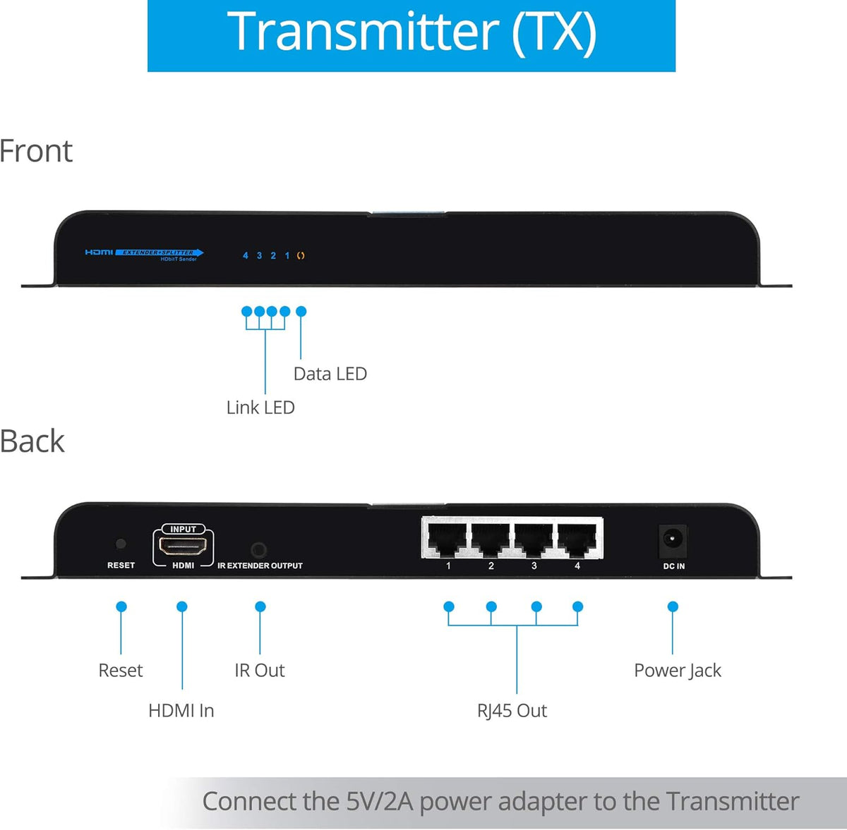 1080p 1x4 HDMI Extender Splitter Balun L77321