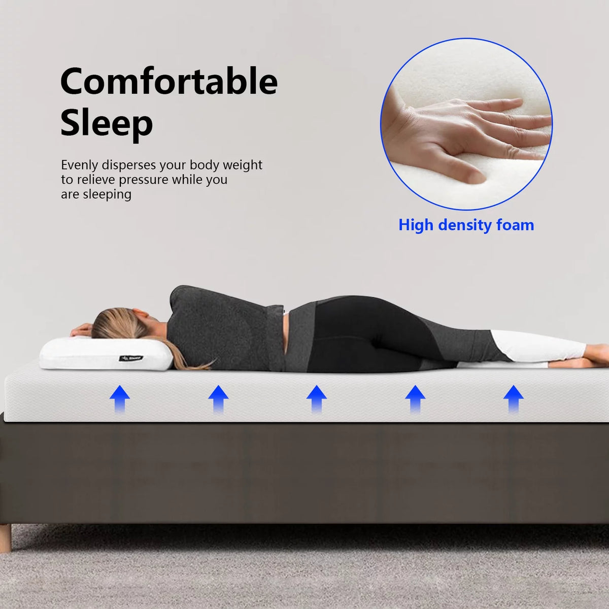 Queen Size 6 Inch Medium-Firm Foam Mattress B1421