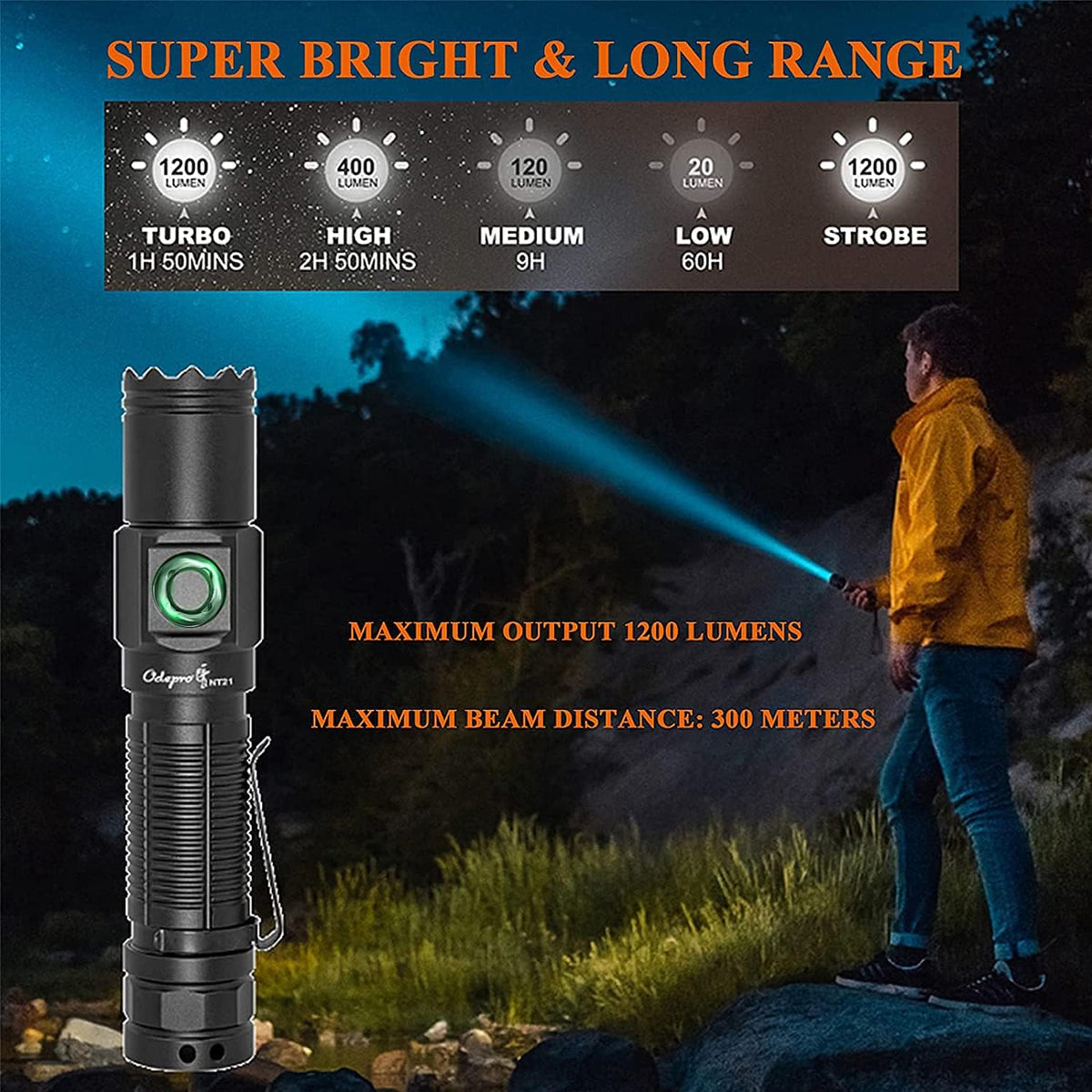 1200 Lumen LED Rechargeable Flashlight with Power Display, IP67 Waterproof, 5 Light Modes L564866