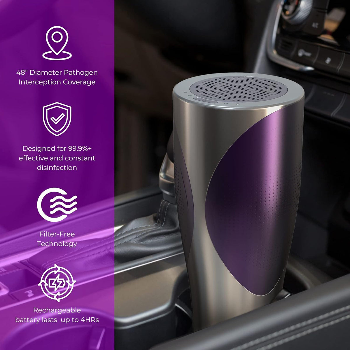 Filterless Portable Car Air Purifier with UV-C Light S698928