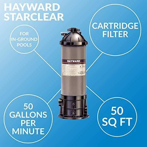 50 Sq. ft. Cartridge Filter S63774