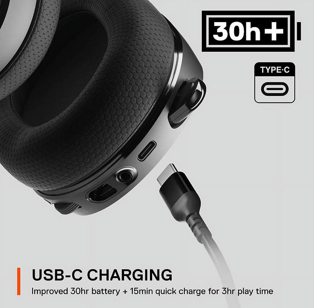 Black 2.4 GHz Wireless USB-C Headset R8735